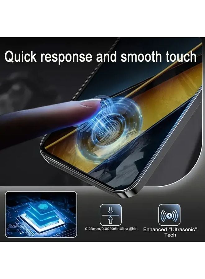 Poco M6 Pro Anti Peeping Water Gel Film Screen Protector 2 Pack - Image 2